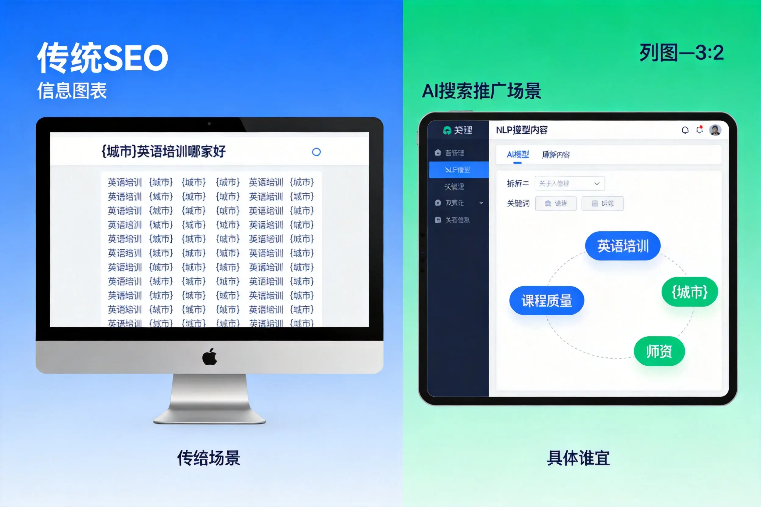 AI搜索推广和传统SEO有何区别?乌海企业选型指南
