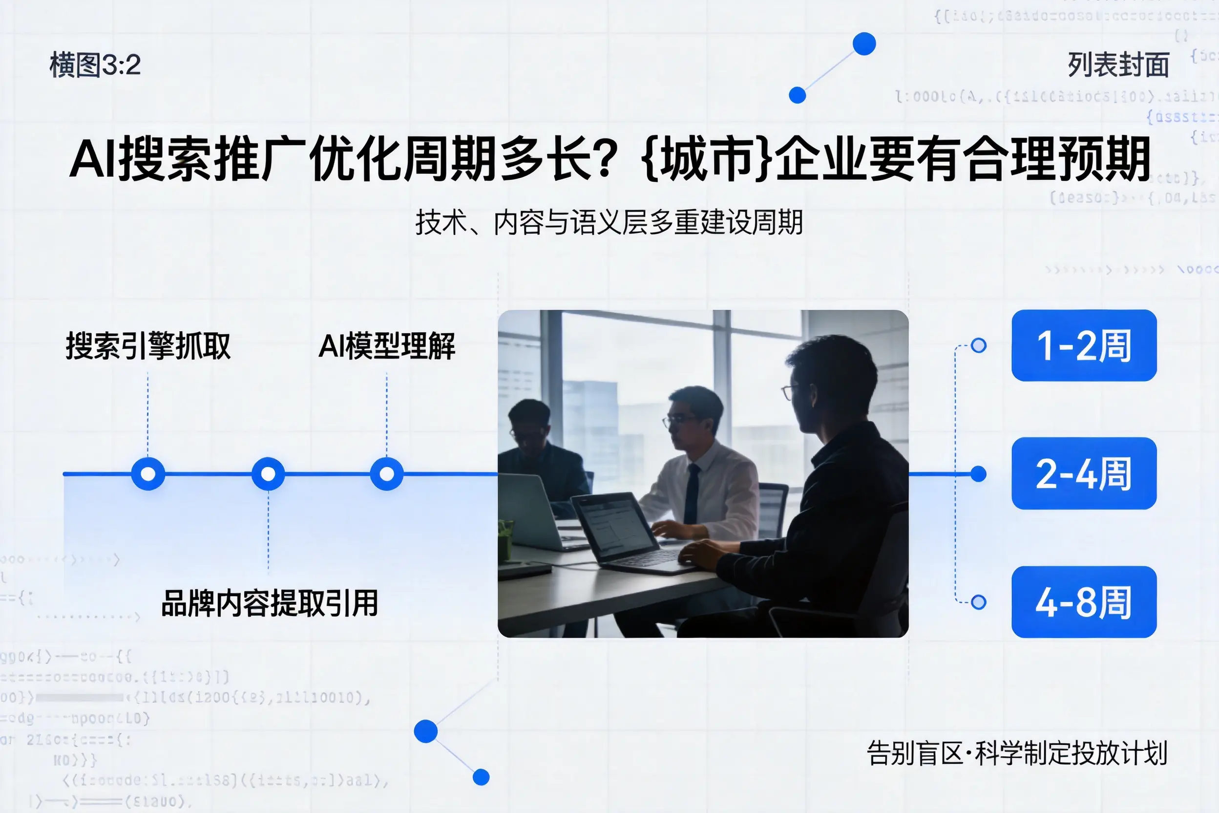 AI搜索推广优化周期多长？乌海企业要有合理预期