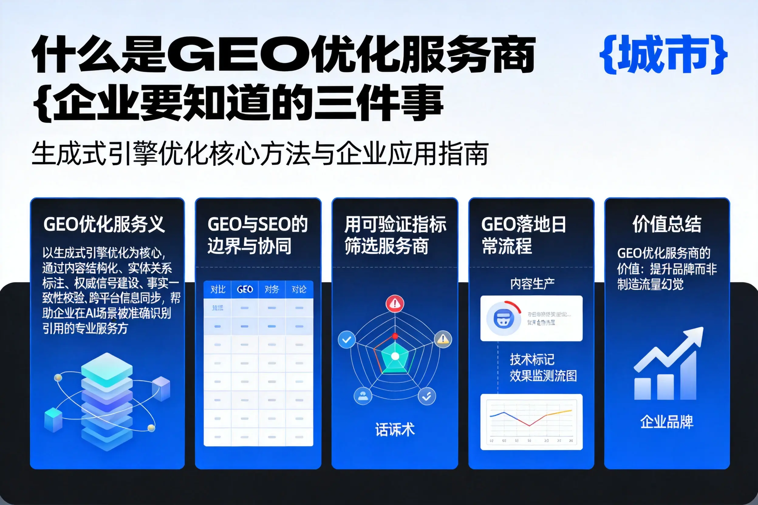什么是GEO优化服务商乌海企业要知道的三件事