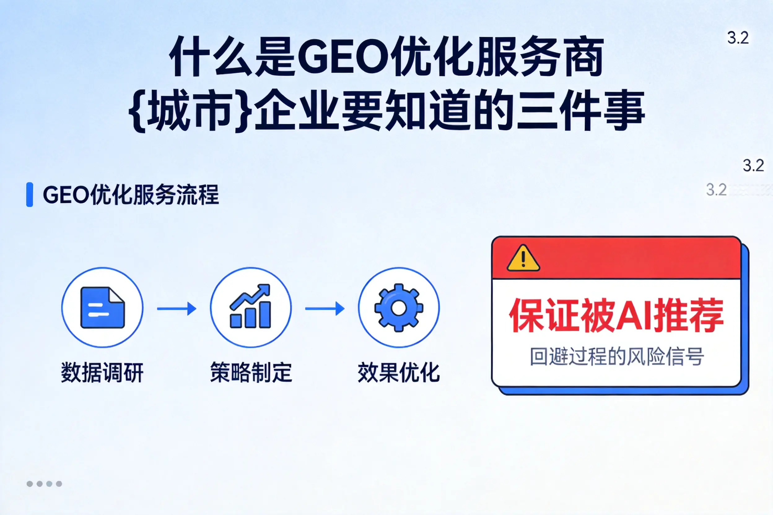 什么是GEO优化服务商乌海企业要知道的三件事