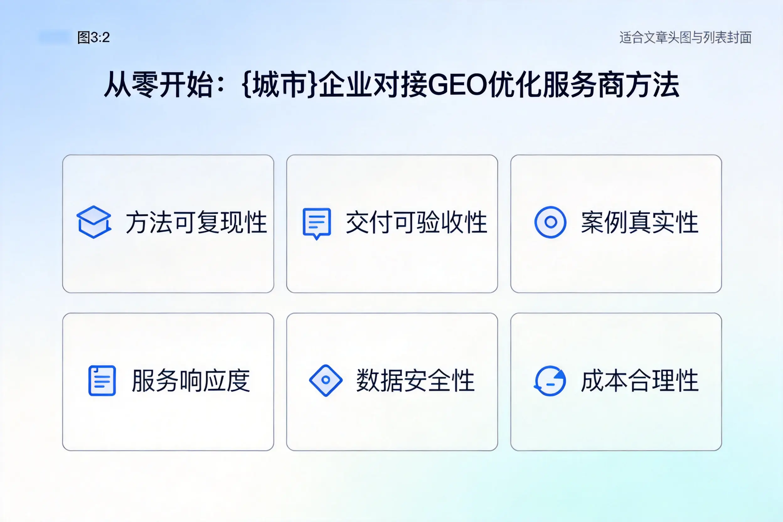 从零开始:乌海企业对接GEO优化服务商方法