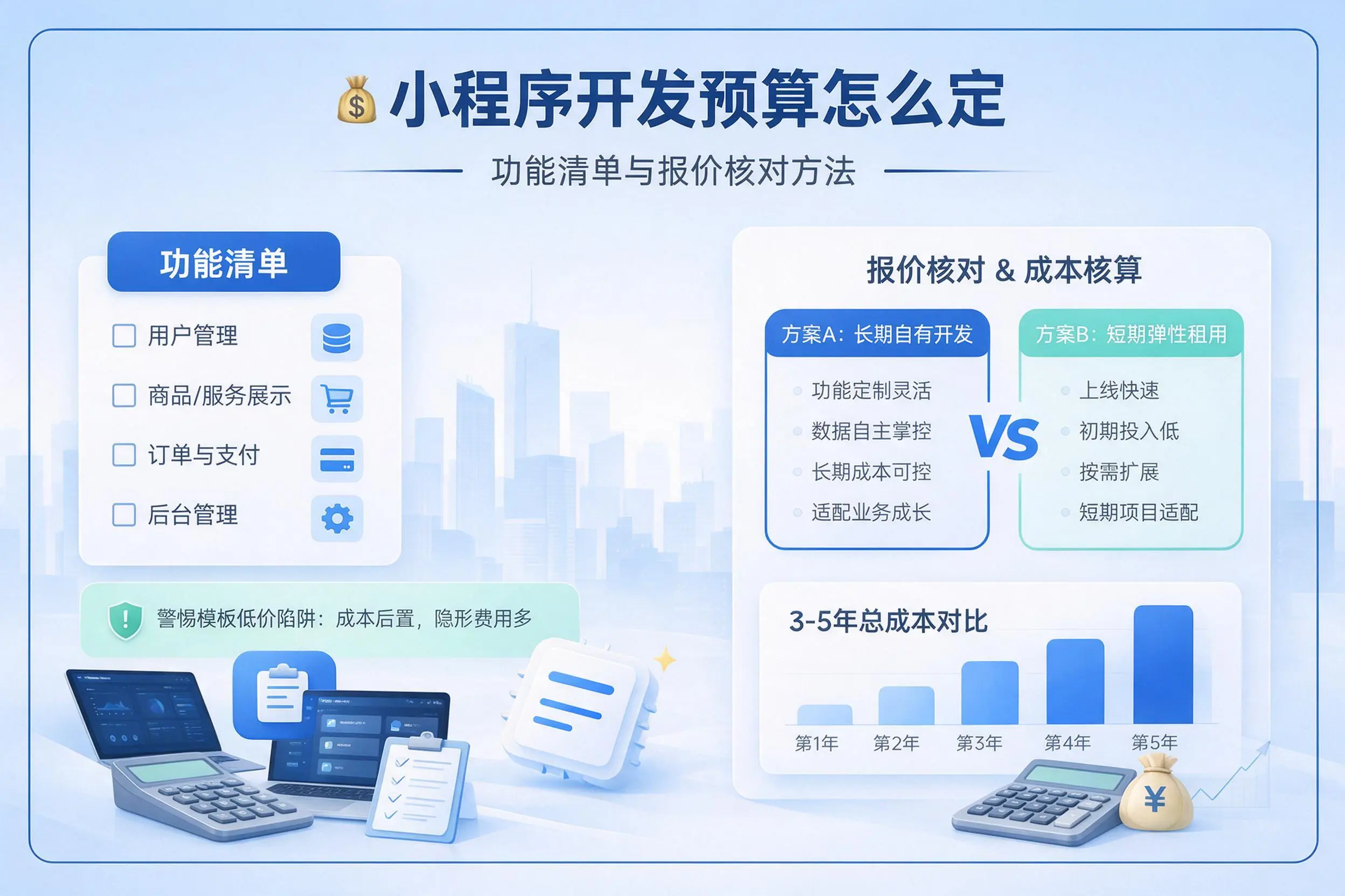 乌海小程序开发预算怎么定：功能清单与报价核对方法