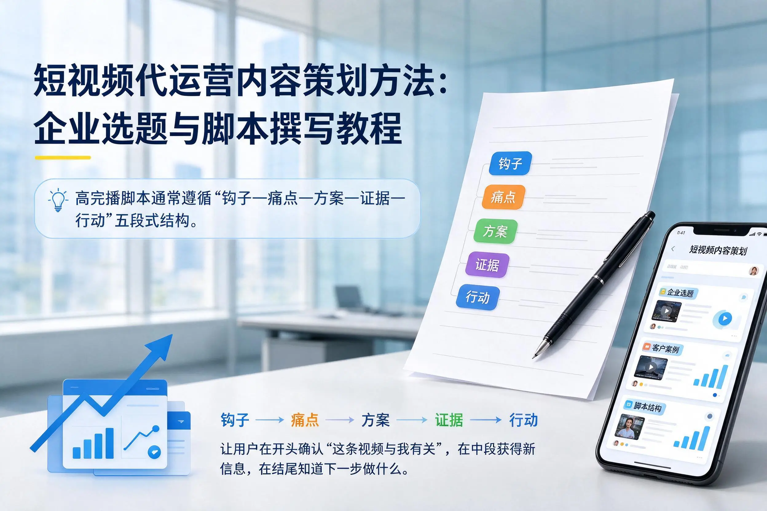 短视频代运营内容策划方法：乌海企业选题与脚本撰写教程