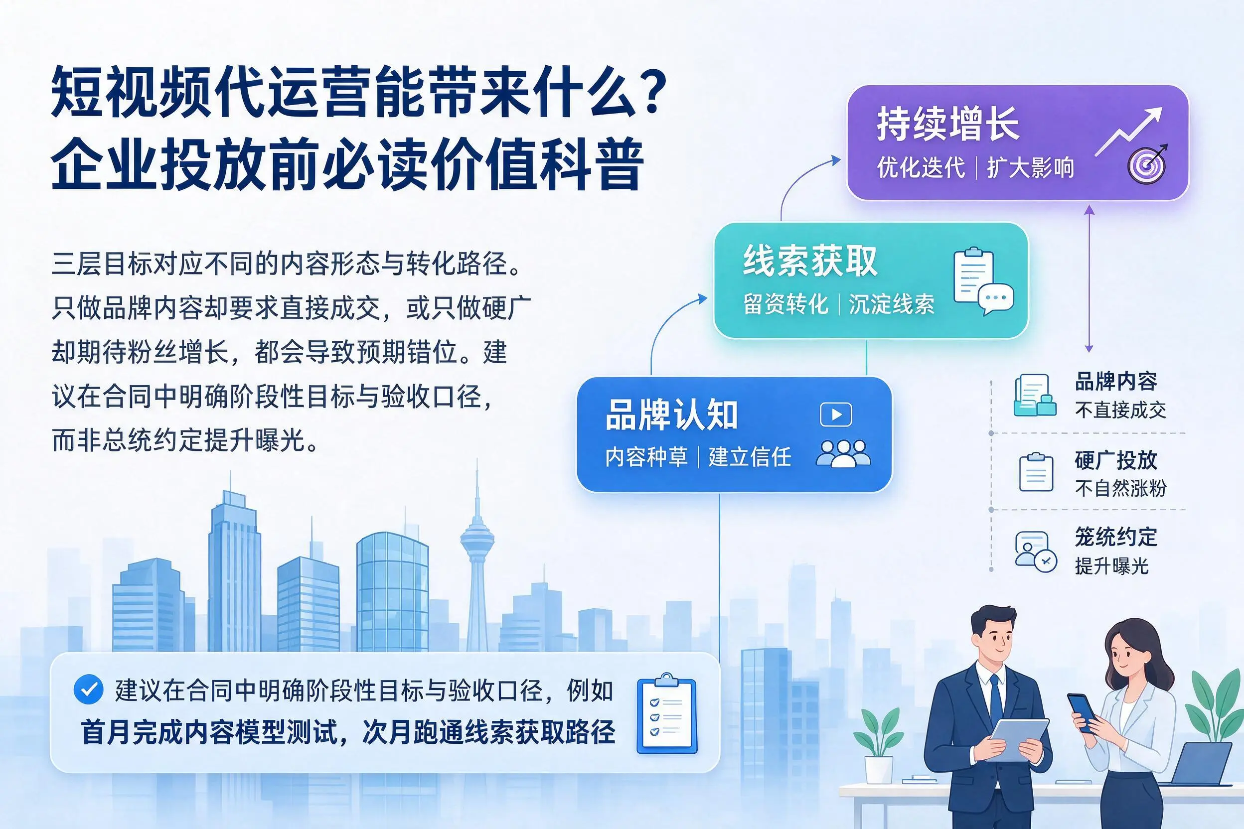 短视频代运营能带来什么?乌海企业投放前必读价值科普