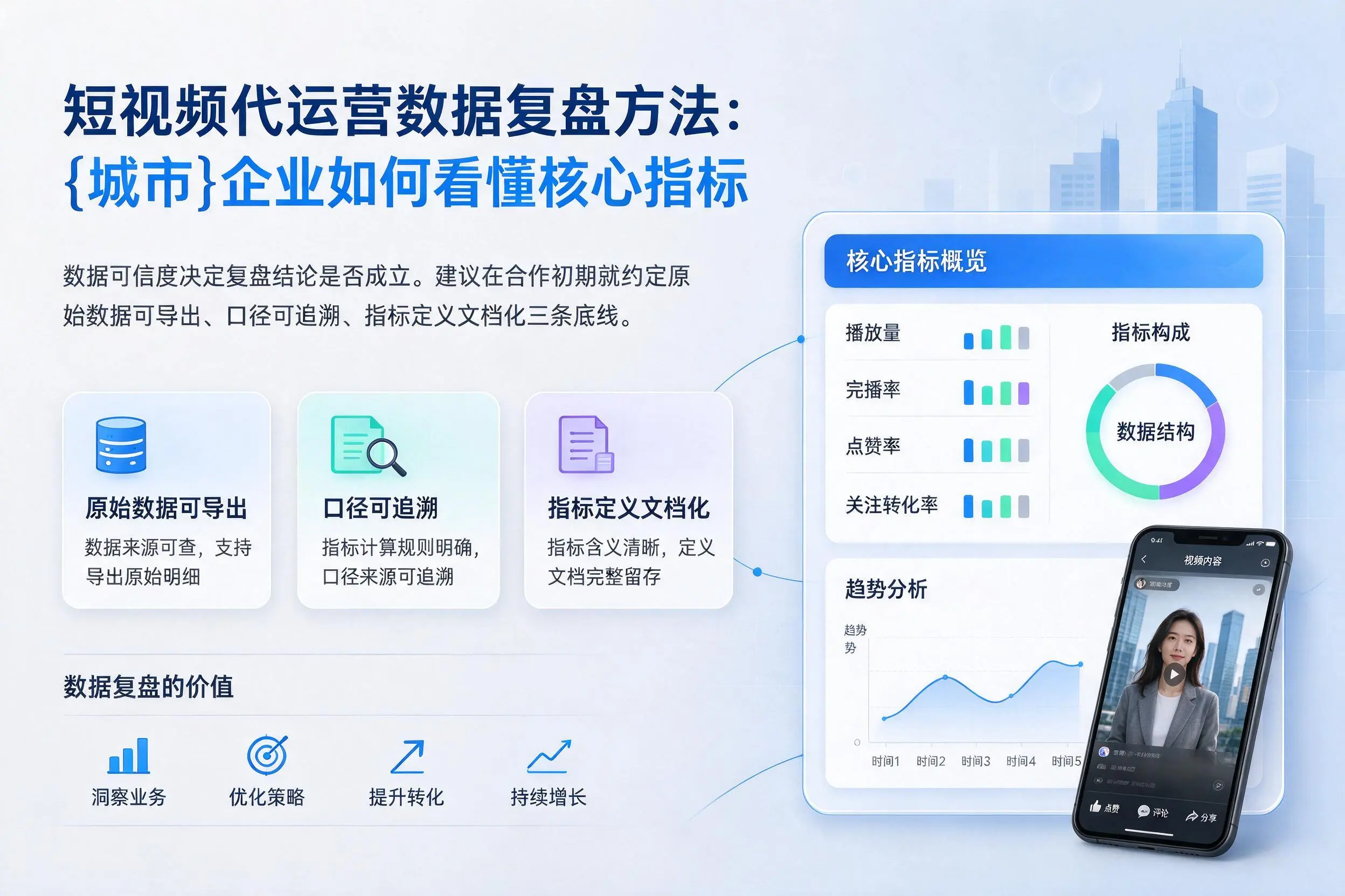 短视频代运营数据复盘方法:乌海企业如何看懂核心指标