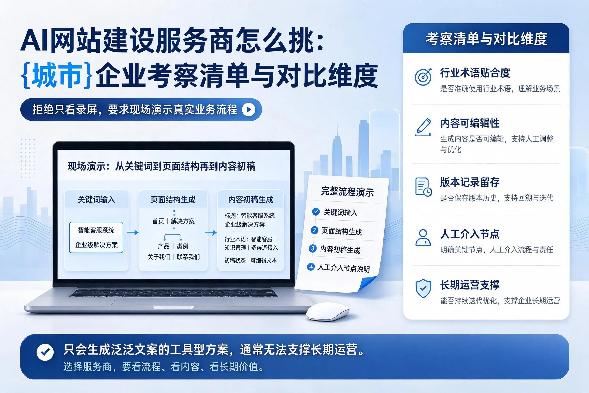 AI网站建设服务商怎么挑：乌海企业考察清单与对比维度