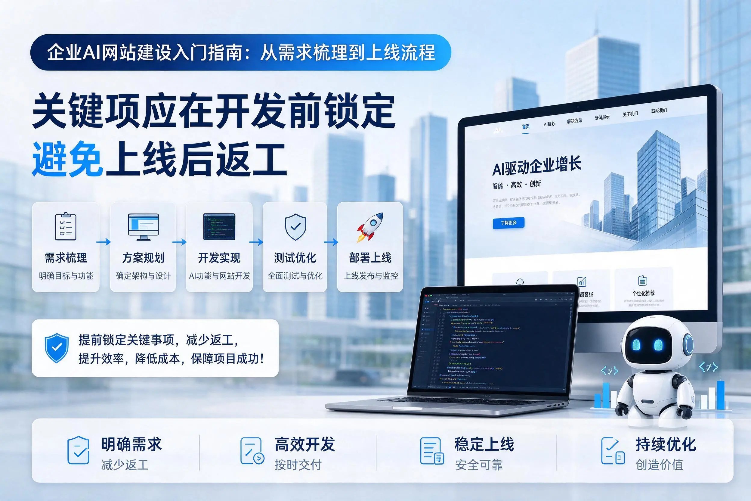 乌海企业AI网站建设入门指南：从需求梳理到上线流程