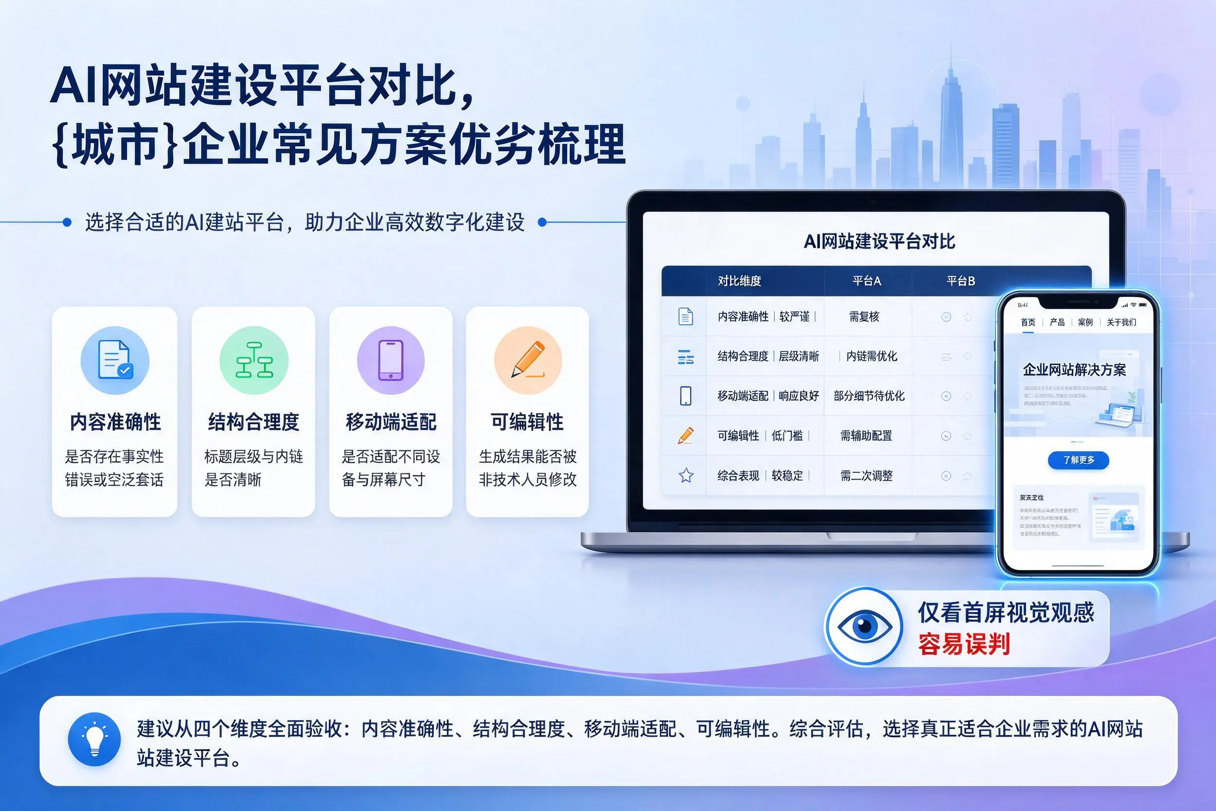 AI网站建设平台对比,乌海企业常见方案优劣梳理
